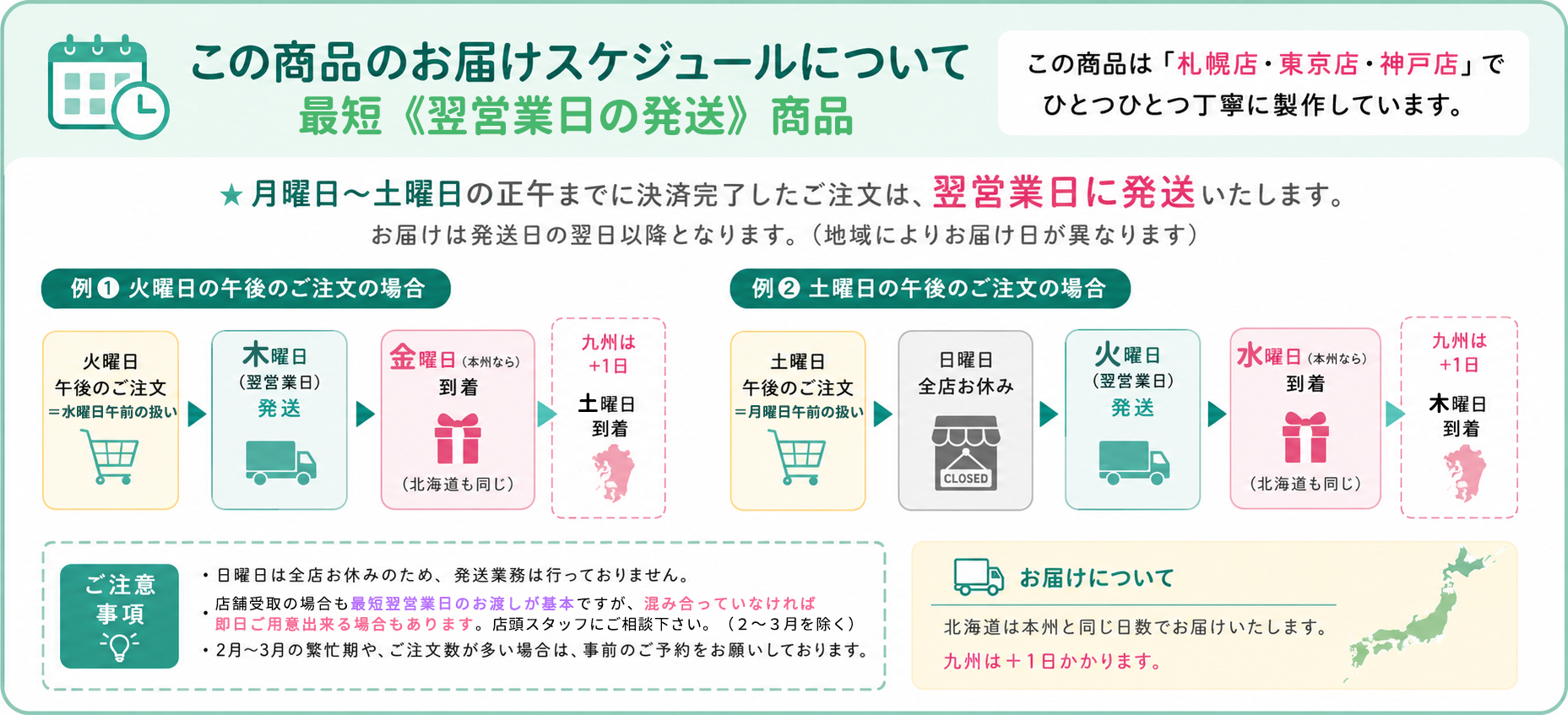 最短翌日発送商品の発送スケジュール