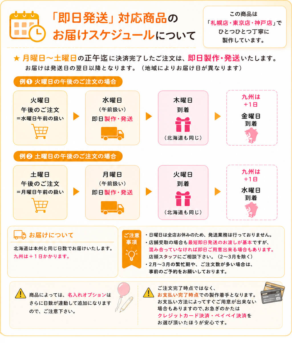 お急ぎ即日発送対応商品は正午迄のご注文で即日出荷いたします