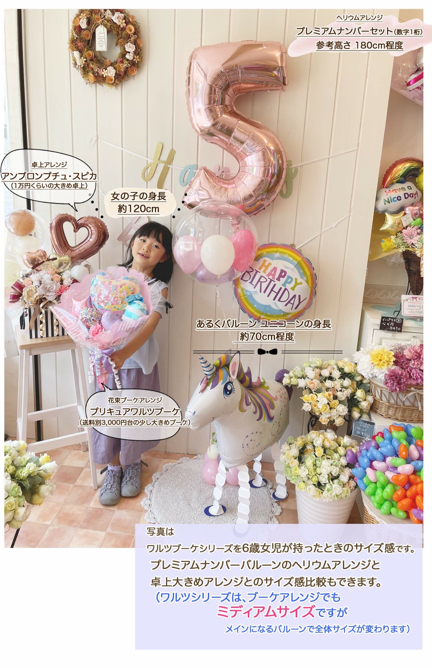 しっかり数字の形になった66cmのプレミアムナンバーセット お誕生日